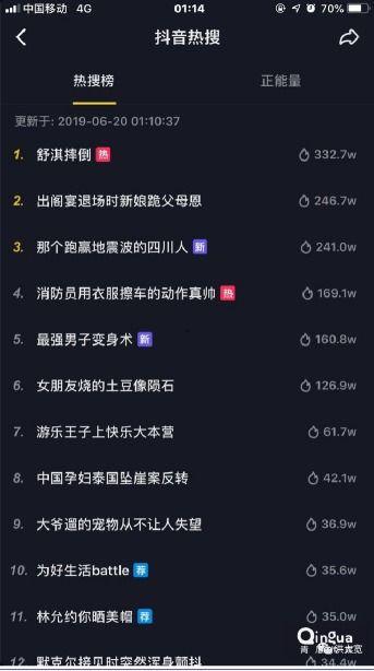 怎么不说快手热门话题,背后的故事与现象解析