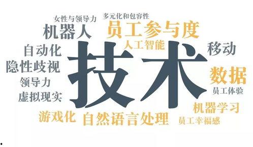 职场最近热门话题男,男性职场生存法则与挑战