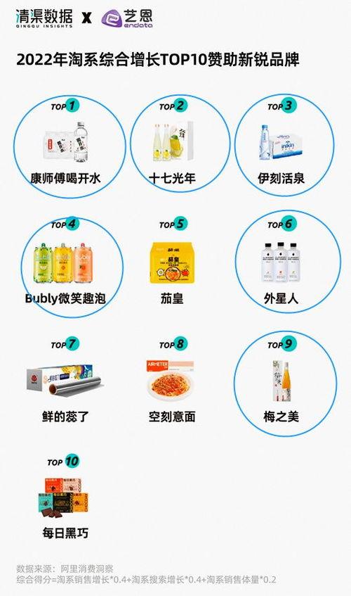 2022年当下热门话题,聚焦时事热点，洞察社会脉动