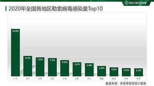 当前网络热门话题,揭秘网络新焦点，探讨时代热点背后的故事