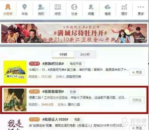 热门话题榜单网圈,盘点近期热门话题榜单