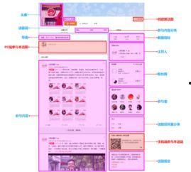 产品热门话题,揭秘产品新趋势与用户需求