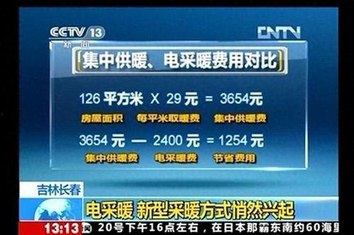 清洁取暖成热门话题