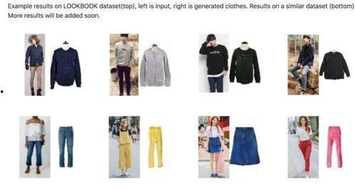 服装热门话题推荐,揭秘2023年度十大热门服装趋势