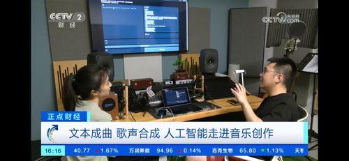 ai创作热门话题,探索热门话题中的创新与变革