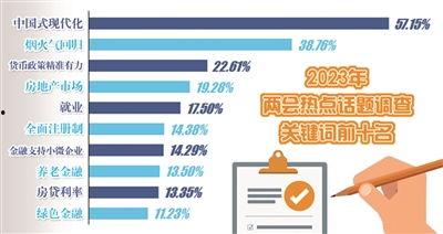 关于国内的热门话题,解码新时代社会脉动