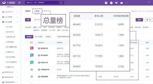 热门话题榜单入口,揭秘当下热议焦点