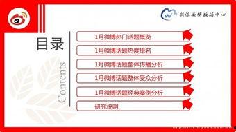2016微信热门话题,年度焦点事件回顾