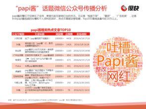 2016微信热门话题,年度焦点事件回顾