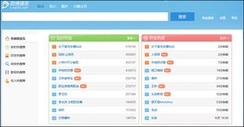 微博热门话题榜 爬虫,实时聚焦社会热点，洞察大众心声