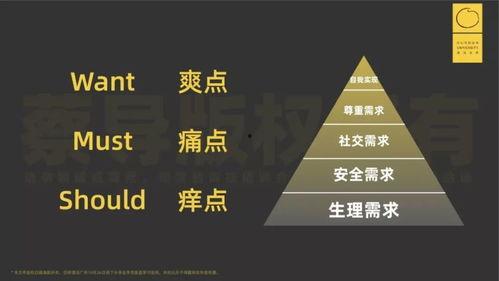 价值观热门话题,新时代价值观引领下的热门话题探讨