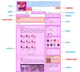 热门话题产品,热门话题产品盘点，引领潮流的智慧之选