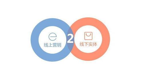 洗衣行业热门话题短句,技术创新与绿色环保并行发展