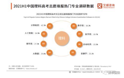高中热门话题,解码高中时代的热门话题