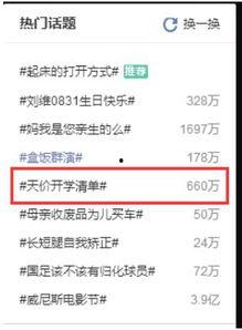 最近关于学生热门话题,解码学生时代新议题