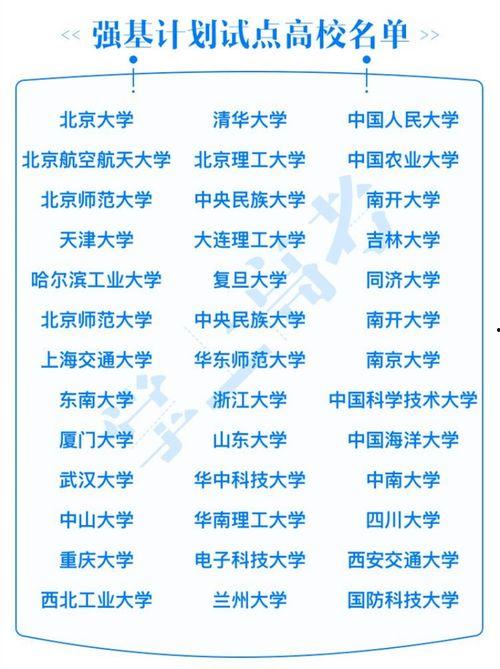 强基计划热门话题