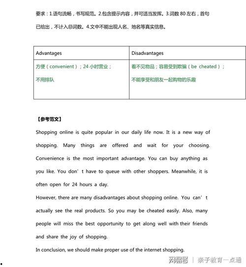 热门话题英文文章,Unveiling the Latest Trends: A Comprehensive Overview of Popular English Articles