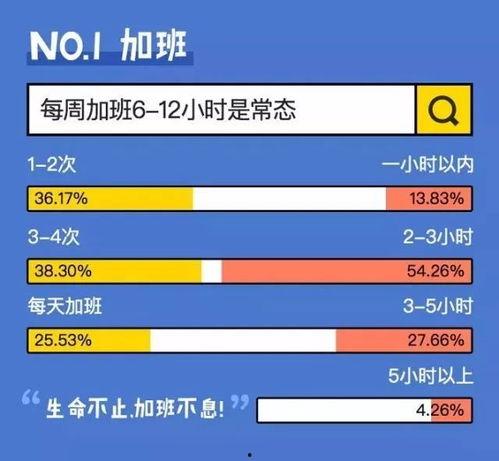 职场类热门话题,解码热门话题，助力职场晋升之路