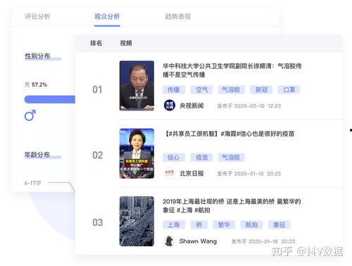 教育行业短视频热门话题,教育行业热门话题盘点与趋势洞察