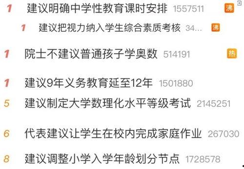 教育行业短视频热门话题,教育行业热门话题盘点与趋势洞察