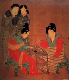 留学作品集热门话题