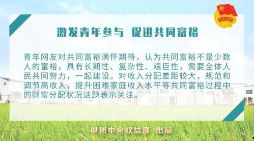 2022北京热门话题,风云变幻，聚焦城市脉动