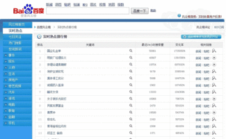 搜索热门话题日记,日记里的时代印记