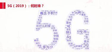 2019热门话题,回顾那些引发热议的瞬间