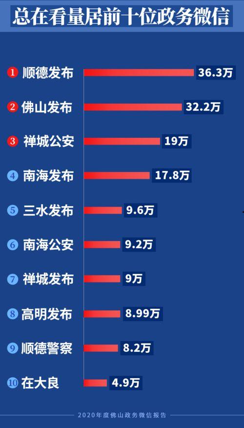 2020微信热门话题,年度焦点与公众心声