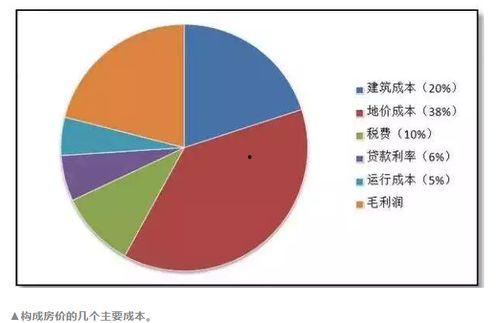 银川房产热门话题讨论,聚焦热点，解码市场动态