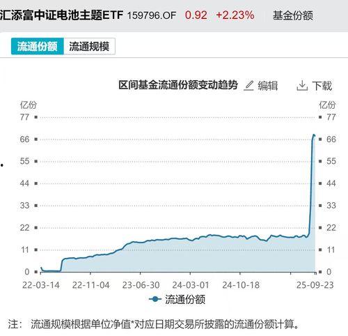 关于热门话题赛道,热门话题赛道深度解析