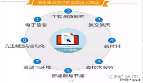 供电企业热门话题标题,揭秘行业动态与未来发展趋势