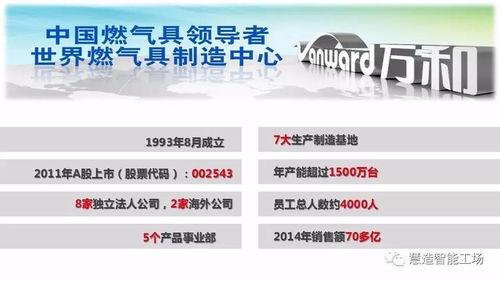 供电企业热门话题标题,揭秘行业动态与未来发展趋势