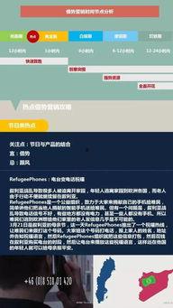 社会上热门话题,数字货币热潮下的监管挑战与未来展望