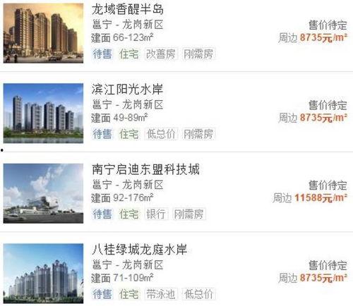 南宁房产热门话题论坛,最新动态与趋势解读