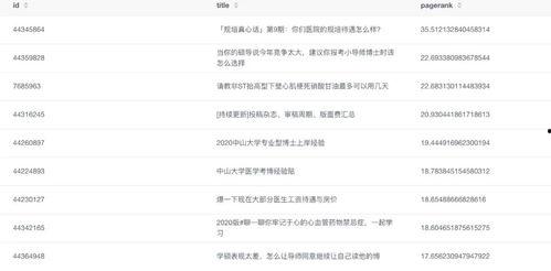 聊聊热门话题300字2017,2017热门话题深度解析