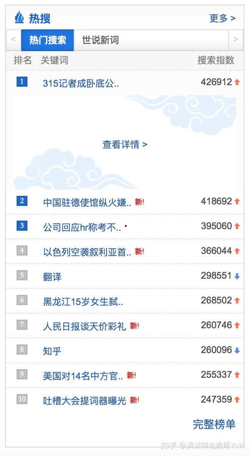 热门话题演讲,热门话题演讲深度解析
