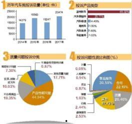 深圳企业最热门话题