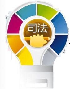 深圳企业最热门话题