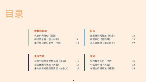 热门话题 2021,回顾与展望