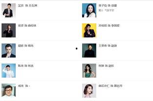 dy最近热门话题,揭秘近期热议话题背后的故事