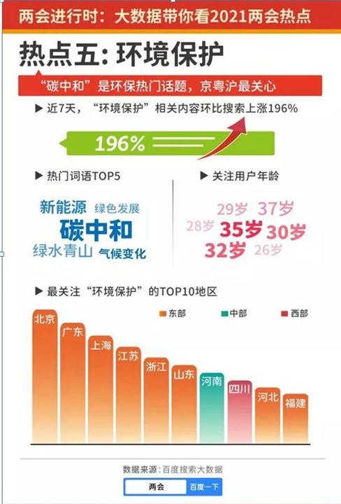 3月热门话题,聚焦热点话题，解码社会脉动