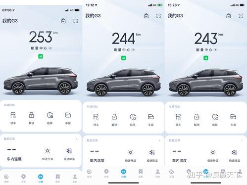 汽车有关热门话题英语,Top Trends in Automotive Industry: Exploring the Latest Innovations and Hot Topics